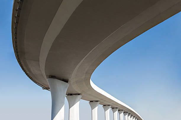 Best Poured Concrete Foundation  in Spring, TX